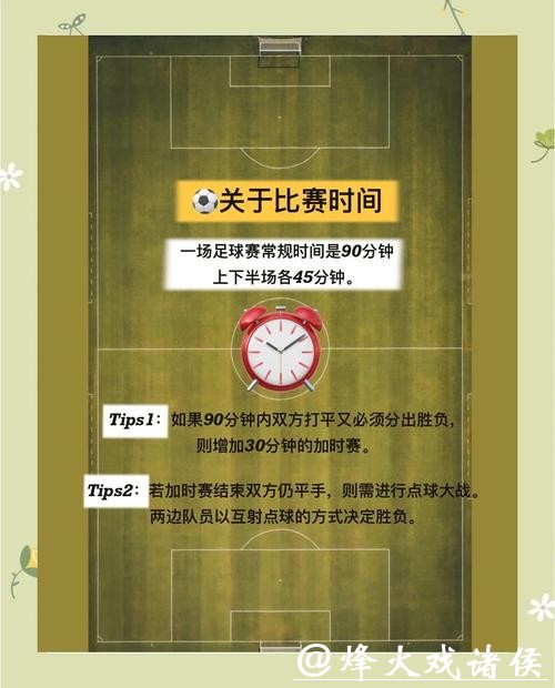 世界杯入门指南:初学者的比分预测策略 世界杯入门指南:初学者的比分预测策略