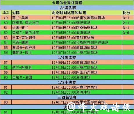 世界杯外围赛主客场比赛优势浅谈 世界杯外围赛主客场比赛优势浅谈