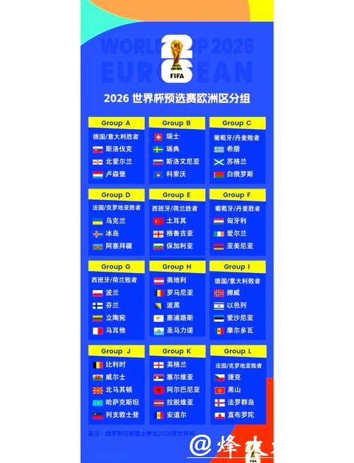 2026世界杯投注必看赛事分析报告