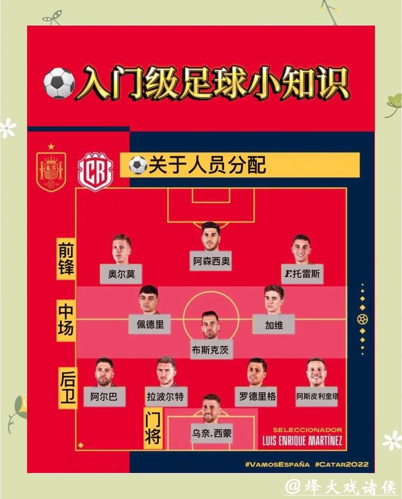 世界杯投注入口需了解的核心要点介绍