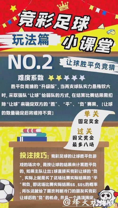 世界杯外围竞猜中奖秘籍:如何提升命中率? 世界杯外围竞猜中奖秘籍:如何提升命中率?