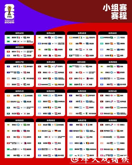 2026世界杯竞猜指南:从小组赛到决赛 2026世界杯竞猜指南:从小组赛到决赛