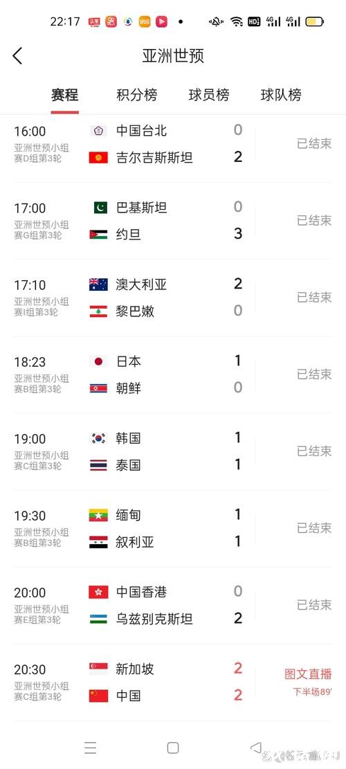 世界杯比分入口实时更新主流平台