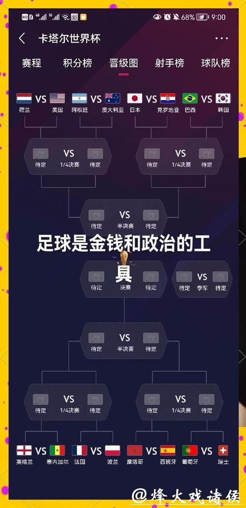 足球迷的终极目标：2026世界杯下注全解